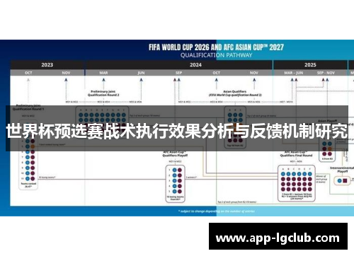世界杯预选赛战术执行效果分析与反馈机制研究