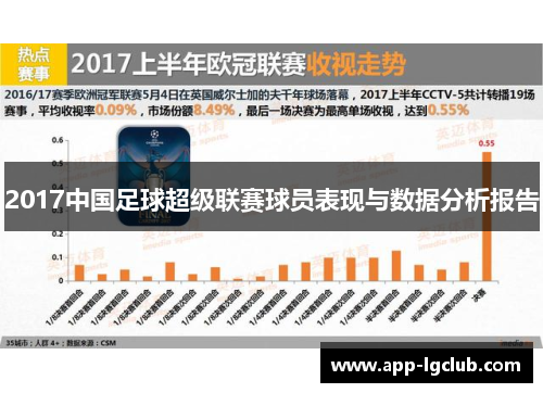 2017中国足球超级联赛球员表现与数据分析报告