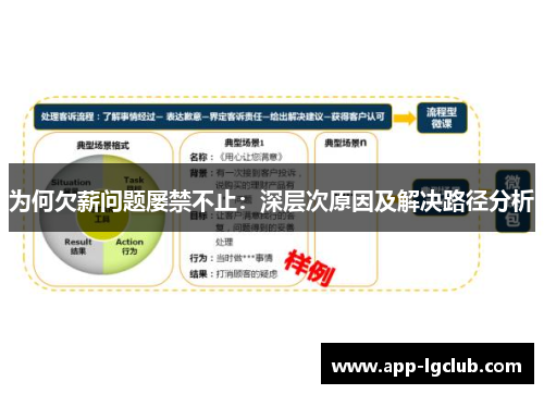 为何欠薪问题屡禁不止：深层次原因及解决路径分析