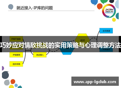 巧妙应对情敌挑战的实用策略与心理调整方法