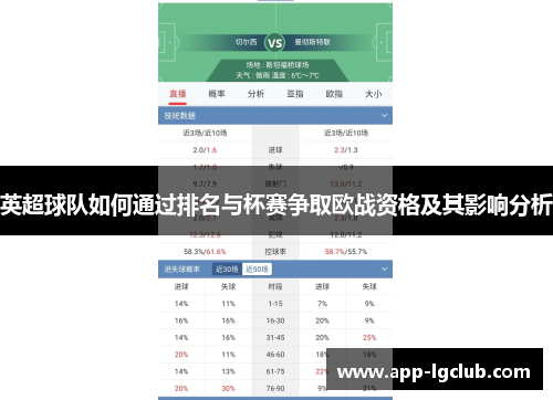 英超球队如何通过排名与杯赛争取欧战资格及其影响分析