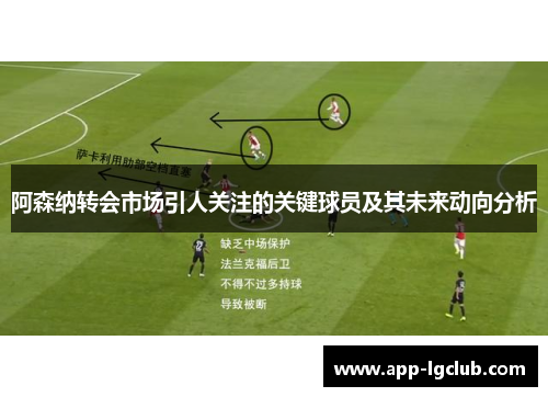 阿森纳转会市场引人关注的关键球员及其未来动向分析