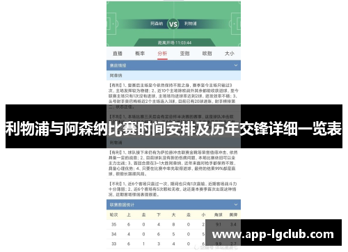 利物浦与阿森纳比赛时间安排及历年交锋详细一览表