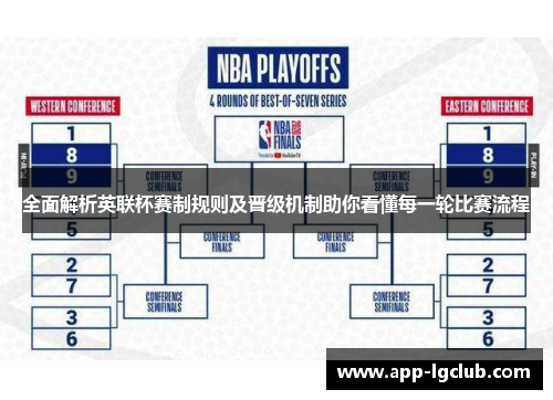 全面解析英联杯赛制规则及晋级机制助你看懂每一轮比赛流程 全面解析英联杯赛制规则及晋级机制助你看懂每一轮比赛流程