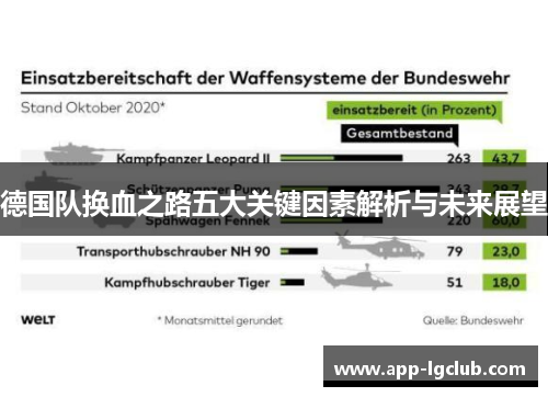 德国队换血之路五大关键因素解析与未来展望